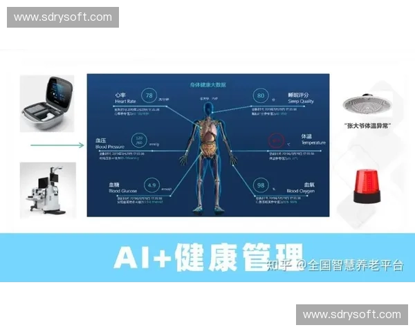 基于心率监控的智能健康管理与运动状态实时分析系统研究 基于心率监控的智能健康管理与运动状态实时分析系统研究