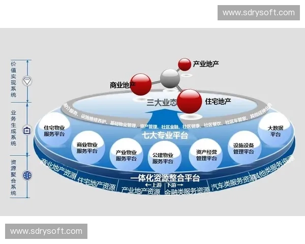 体育创新生态圈构建与发展路径研究:推动产业融合与科技赋能 体育创新生态圈构建与发展路径研究:推动产业融合与科技赋能