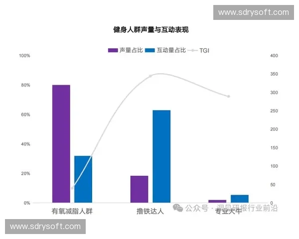 体育大数据分析驱动运动表现提升与战略决策创新研究