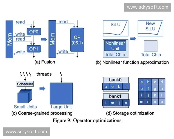 滑行动作的力量与技巧:从基础到高级的全面解析与实践指南 滑行动作的力量与技巧:从基础到高级的全面解析与实践指南