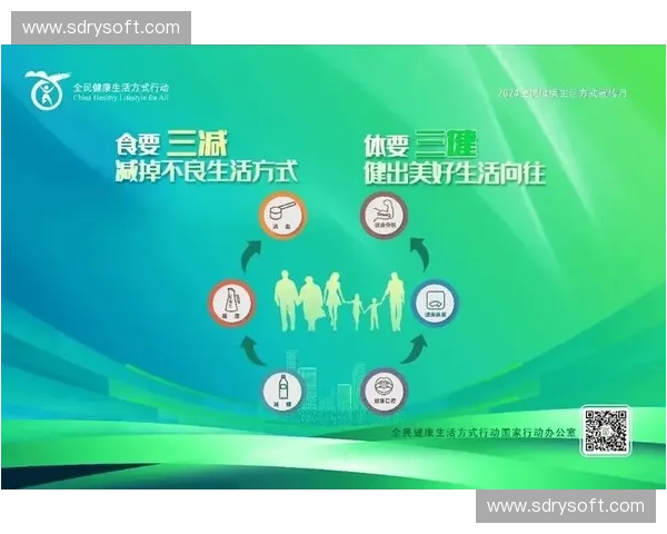 围绕体态调控构建高效综合化健康管理与生活方式优化策略研究体系