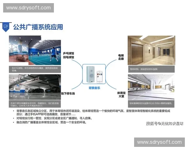 体育赛事技术保障体系建设与智慧化服务创新研究实践与应用探索 体育赛事技术保障体系建设与智慧化服务创新研究实践与应用探索