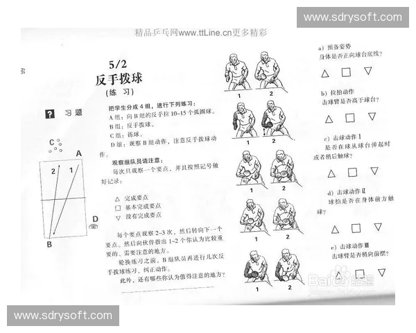以反手挡回为核心的乒乓球稳定防守与节奏控制训练新思路方法探索
