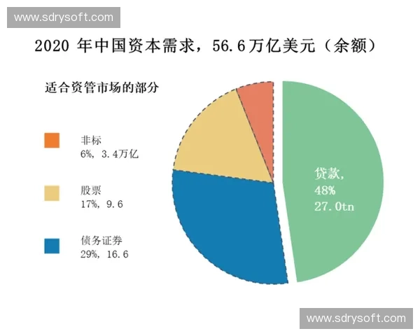 体育产业基金驱动下的市场发展与创新模式研究与实践